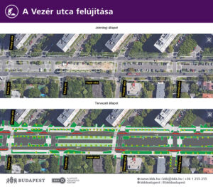 Vezér utca átépítés grafika