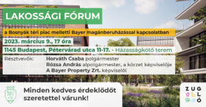 Lakossági fórum a Bosnyák téri piac melletti Bayer magánberuházással kapcsolatban - grafika
